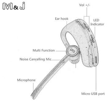 M&J V8s Balss Kontroles Biznesa Bluetooth Austiņas Brīvroku Bezvadu Austiņas Disku Trokšņa Slāpēšanas Iphone Android