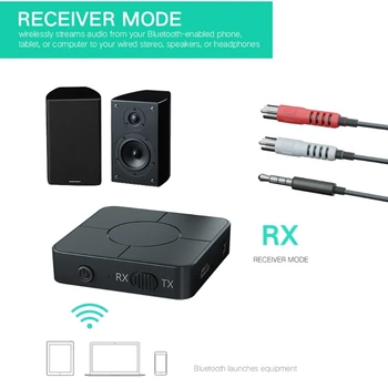 Bluetooth 5.0 Uztvērējs, Raidītājs, 3,5 mm AUX Jack RCA USB Dongle Stereo Bezvadu Adapteris ar Mic TV PCCar Skaļruņi