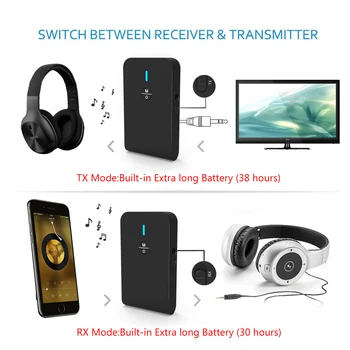 Zema latentuma 5.0 Bluetooth Raidītāju Uztvērējs 2 In 1 Audio Bezvadu Adapteri, Lai Auto TV PC Skaļrunis, Austiņu 3,5 MM Aux Ligzda