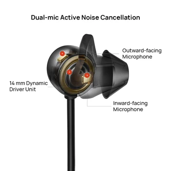 Aktīvā Trokšņu Slāpēšana FreeLace Pro Huawei Bezvadu Austiņas, Oriģinālās Dual-Mic Bluetooth In-Ear Austiņas, 24 Stundas