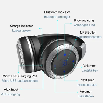 Entuziasts B20 Bluetooth Austiņas ar Mikrofonu Salokāms Bezvadu Austiņas Telefoniem,Datoru Atbalsts, AUX