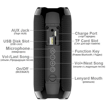 Portatīvā Bluetooth Skaļrunis 20w Bezvadu Bass Kolonnas Ūdensizturīgs Āra USB Skaļruņi Atbalsts, AUX TF Subwoofer Skaļruni TG117