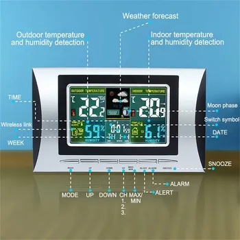 Multifunctionnal Digitālo Termometru, Higrometru, Pulksteņa Laika Kalendāra Temperatūra Temperatūra HumidiProjector Modinātājs Krāsa