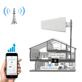 4G GSM 3G LDPA Antenas 800-2700MHz 10dBi Žurnāls Periodiski Ārējās Antenas Sakaru Tīkla Mobilais Pastiprinātājs /