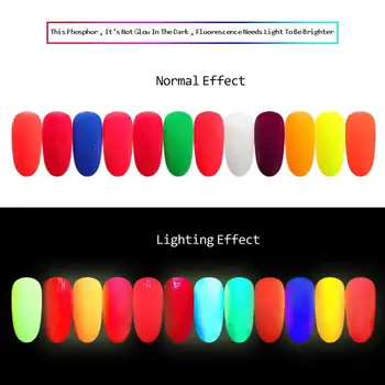 12 Krāsu Sērija Luminiscences Tonera UV Gel Polish Chrome Neona Pigmenta Putekļiem Fototerapijas Spilgtu Nagu Mākslas, Manikīra Rozā DIY