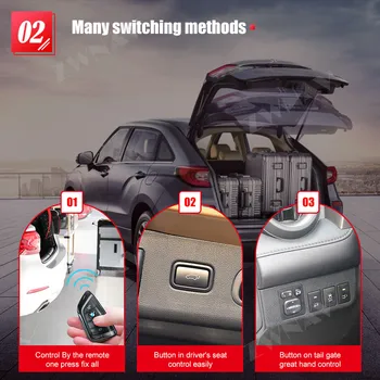 Viegli uzstādīt Smart Auto Elektriskās Asti Vārtiem Lifts Hyundai IX25. gadam ar Tālvadības pulti, Vadīt Sēdekļa Kontroles Pogu Set