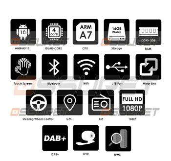 Android 10 Auto Multimediju DVD, Video Atskaņotājs Toyota RAV4 2007 2008 2009 2010 2011 2012 Ar Radio, GPS 2DIN Četrkodolu SWC BT