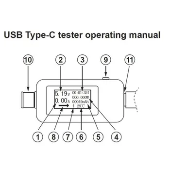 USB C Tipa USB Testera LCD displejā Ciparu Spriegums Strāvas Skaitītājs Voltmetrs Amp Volt Ammeter Detektoru Power Bank Lādētāja Indikators