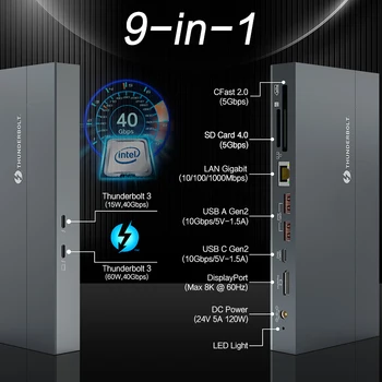 Thunderbolt 3 40Gbps USB C centrs, lai 8K Displayport LĪDZSTRĀVAS USB-C (Kabeļu Sadalītājs Ostas Thunderbolt3 Doks Windows, Mac OS Sistēma