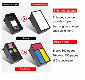 Printera tintes kasetnes 301 Black XL HP Deskjet 1000 1050 2050. Gadam 2510 2540 3050 OfficeJet 2620 4630 SKAUDĪBA 4500 5530