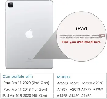 2gab Tablete Rūdīta Stikla Ekrāna Aizsargs Vāks Apple IPad 4 Gaisa 2020. Gadam 10.9 Collu Pilns Pārklājums Anti-Saplīst Ekrāns