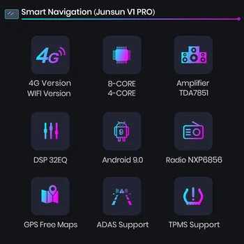 Junsun V1 Android 10.0 DSP CarPlay Auto Radio Multimediju Video Atskaņotāju, Auto GPS For Mercedes Benz Vito 3 - 2020 2 din dvd
