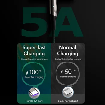 E5R 1.2 M C Tipa Kabeli LED Android Mobilā Telefona Lādētāju Ātrās Uzlādes Microusb Datu Kabeli Maksas Xiaomi Samsung un Huawei