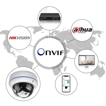 HD 1080P 2MP Uzraudzības POE IP Kameras Vandalproof IS Nakts Dome Drošības Kameru ONVIF P2P Dome Kamera Outdoor CCTV kameras IP Kameras