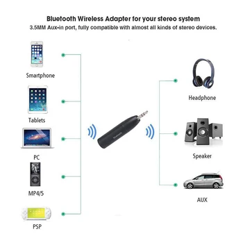 Auto aux bluetooth audio uztvērēju adapteris 3,5 mm Ligzda Mini Bluetooth 5.0 Automašīnas Brīvroku Komplekts Auto Stereo Mūziku Auto/Home Skaļruņi