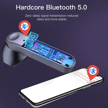 Bezvadu Austiņas Bluetooth Austiņas 9D Stereo TWS iPhone xiaomi sport ausu aizbāžņi Trokšņa Samazināšanas Austiņas