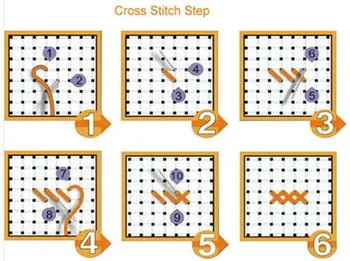 Zelta Panno Rokdarbi DIY DMC Cross stitch Komplekti Izšūšanas komplekti Precīzu apdrukājamā reliģijas Modeļus, Skaitot Cross-stitch08
