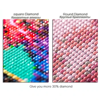 5d DIY Custom Dimanta Glezniecības Pilnībā Urbt Kārta Priekšstatu Par Rhinestone Dimanta Mozaīkas Dimanta Izšuvumu Pārdošana
