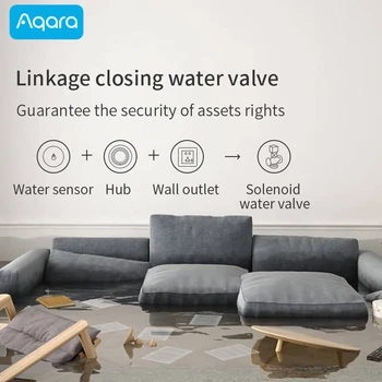 Aqara Ūdens Noplūdes Sensors zigbee Smart IP67 Waterproof darbu ar Xiaomi Mi Mājās App savietojams ar Apple HomeKit Siri Noliktavas signalizācija