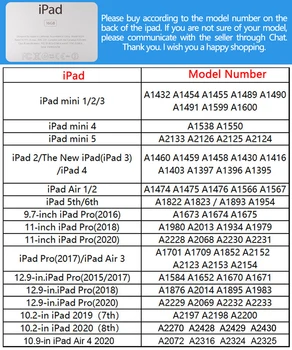 Draco Malfoy Silikona Case For iPad Gaisa 4 2 3 MINI 1 2 3 4 5 Vāks iPad 10.2 7 8 Paaudzes Gadījumā iPad Pro 11 Lieta 2020