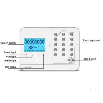 Sgooway Jaunu WIFI GSM, PSTN, Signalizācijas Sistēmas Mājas Signalizācijas Ar IP Kamera Atbalsta iOS/Android APP kontroles